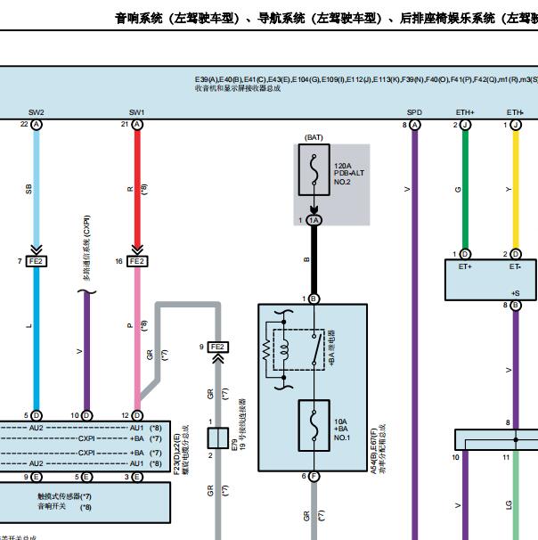 2024年丰田皇冠威尔法混动音响电路图和针脚