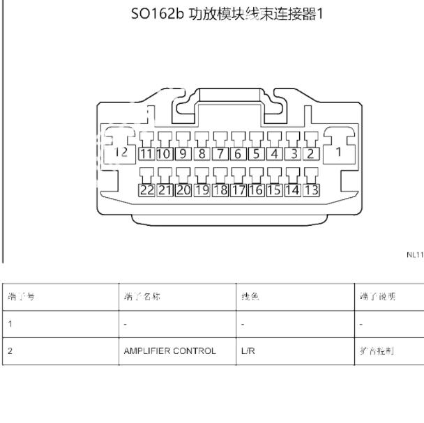 2022年吉利博越功放针脚定义.