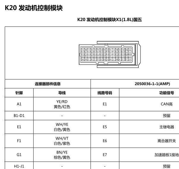 2020年五菱荣光新卡发动机针脚