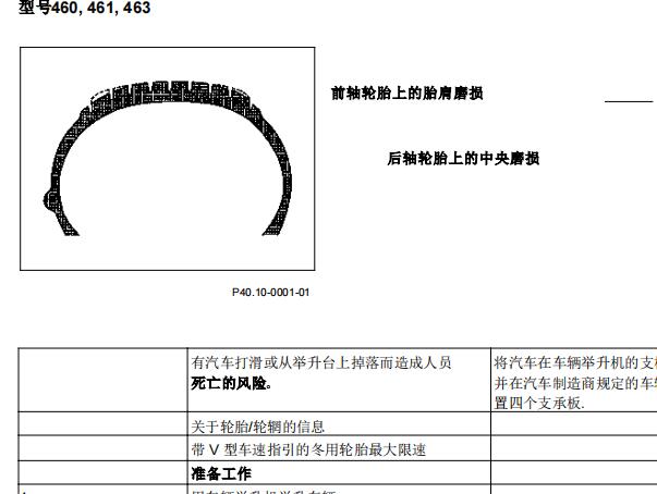2011年奔驰GLK300车轮维修资料