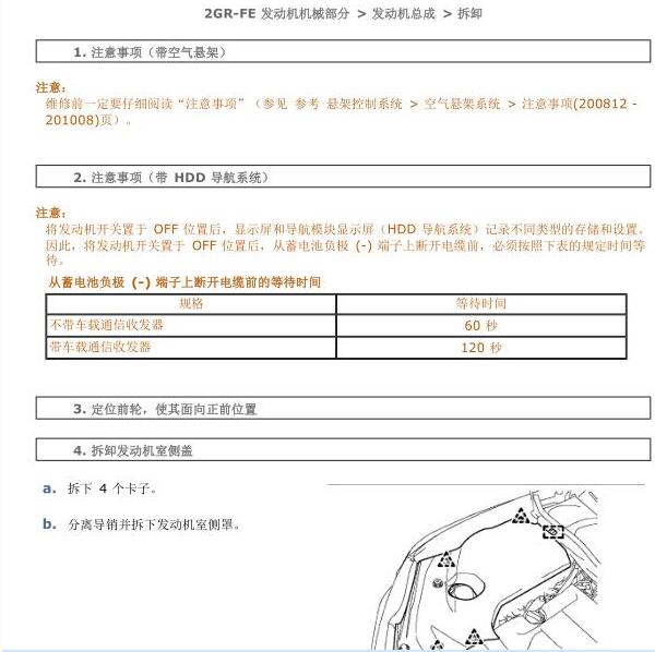2015年丰田塞纳2GR发动机维修手册