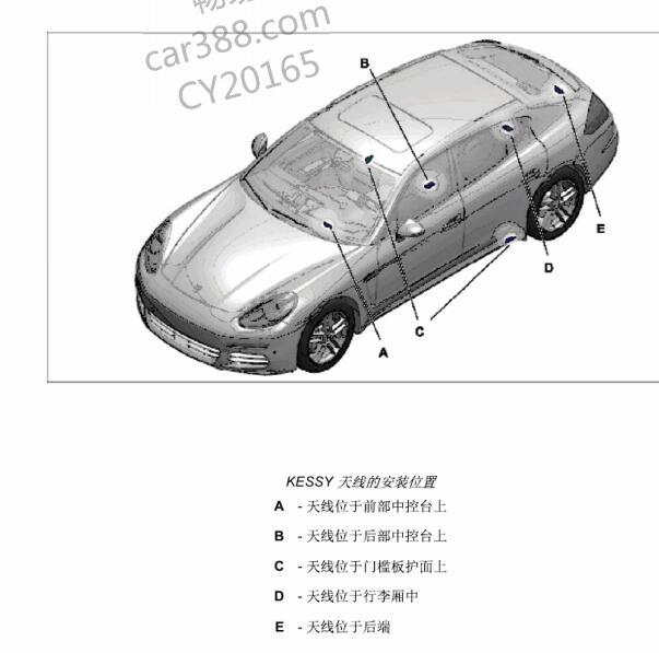 2011年保时捷帕拉梅拉遥控天线位置