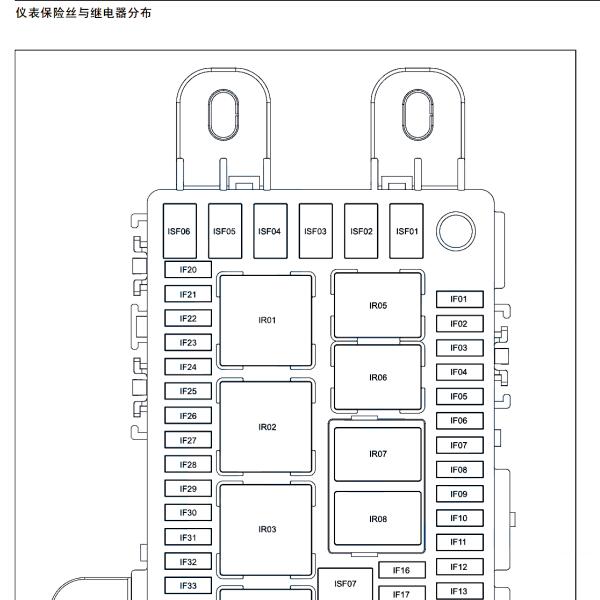 2023年江铃汽车大道室内保险丝图解和电路图