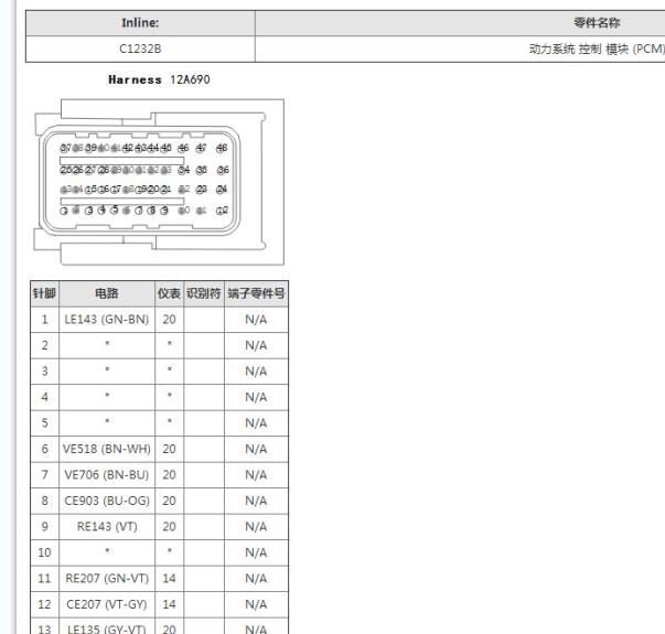 2015年福特福克斯发动机针脚