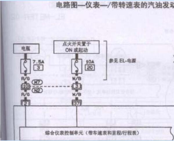 2010年东风日产锐骐仪表电路图