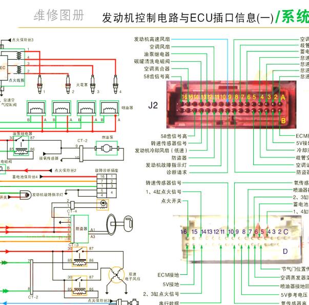 金杯海狮XC4G20发动机电路图