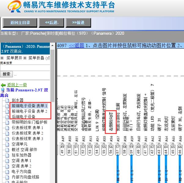 2020年保时捷帕拉梅拉车身和转向灯电路图