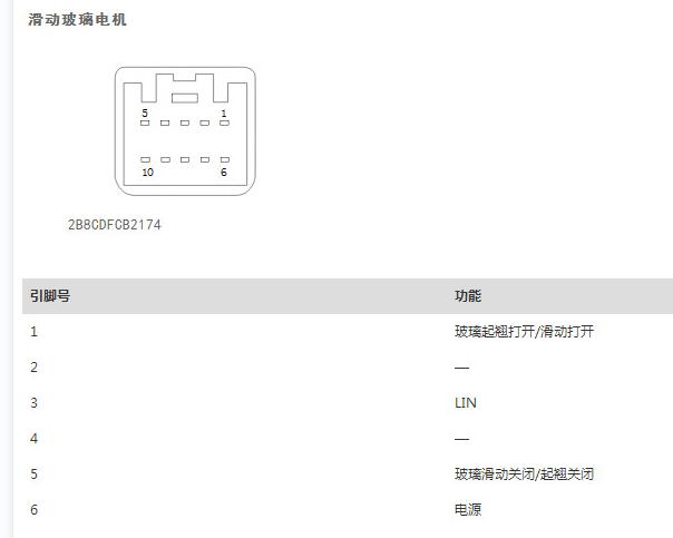 2017年长城魏派VV7天窗电机针脚资料