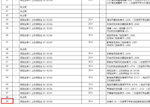 2017年大众途观保险丝继电器资料