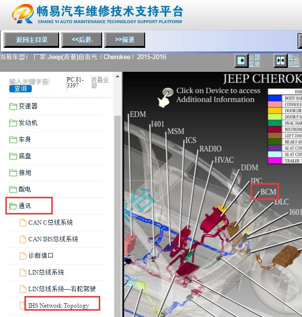2015-2016年吉普自由光网关电脑位置