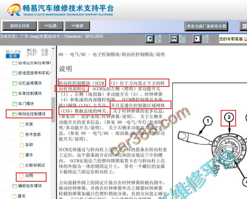 2015-2016年吉普自由光网关电脑位置