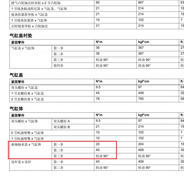 2012年丰田汉兰达3AR曲轴瓦盖螺丝扭矩