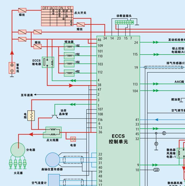 2004年日产蓝鸟发动机电路图