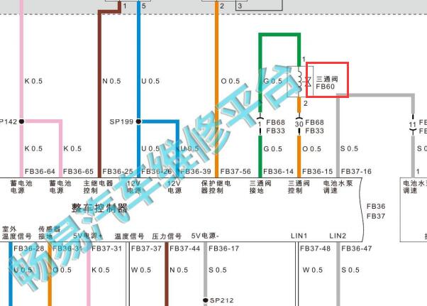2022年广汽埃安Aion S 冷却水泵三通阀电路图