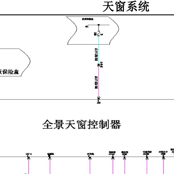 2022年欧尚X5天窗电路图