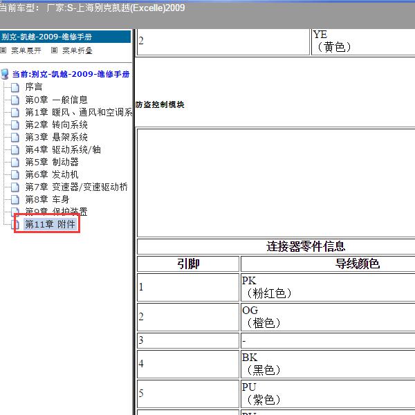 2009年上海别克-凯越 防盗控制模块针脚