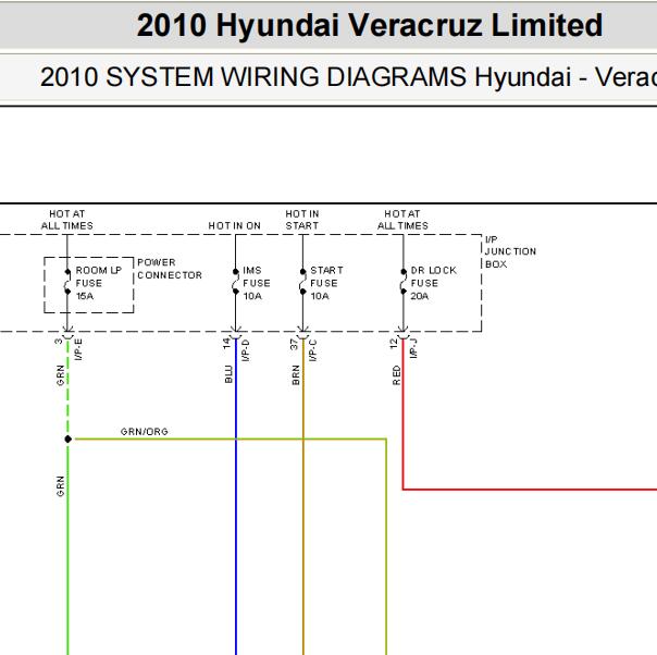 2010年现代维拉克斯尾门电路图
