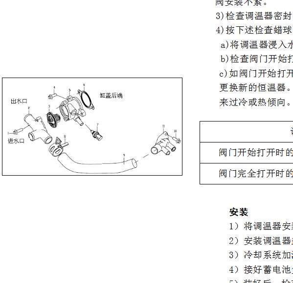 长安JL466发动机冷却系统维修手册