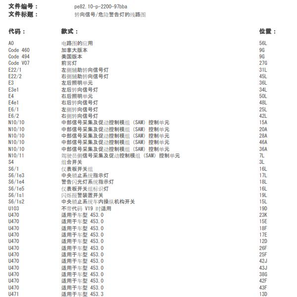 2016年奔驰SMART 转向灯电路图
