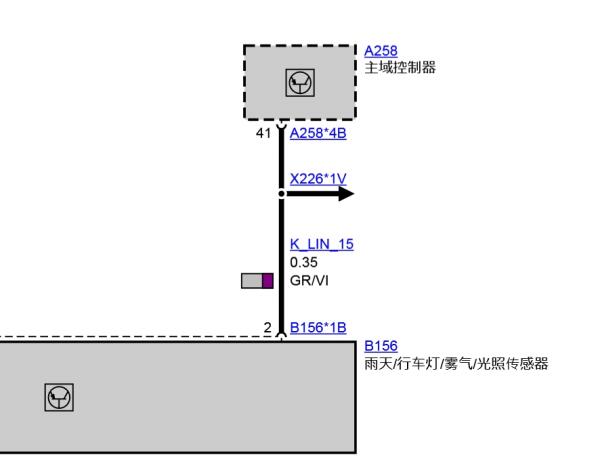 2014年宝马X5晴雨传感器电路图