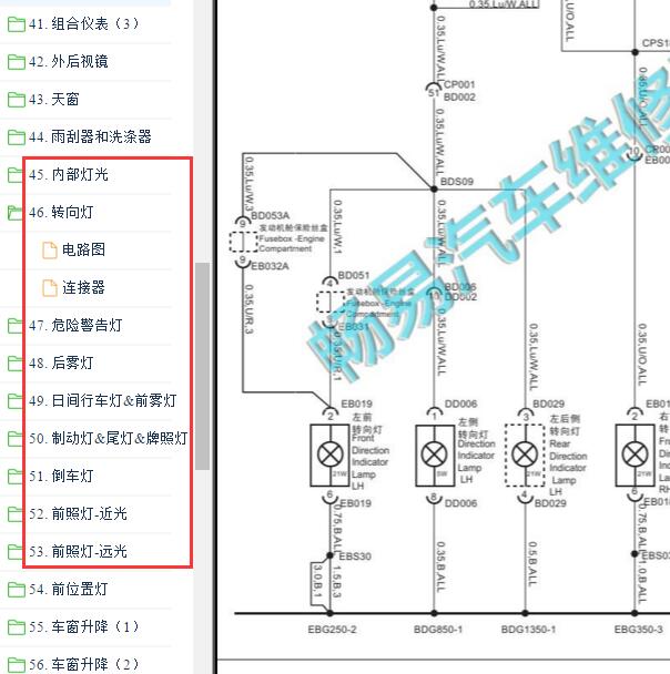 2017年荣威360 转向灯电路图