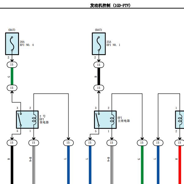 2018年丰田海艾仕1GD-FTV发动机电路图