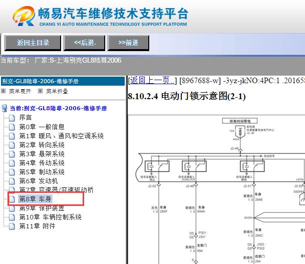 2006年别克陆尊GL8门锁电路图
