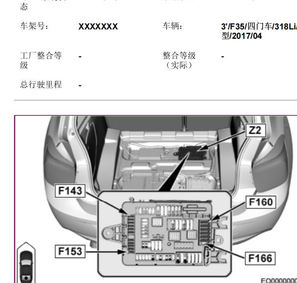 2017年宝马318Li 发动机燃油泵保险丝资料