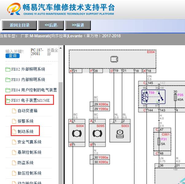 2017-2018年玛莎拉蒂莱万特ABS电路图