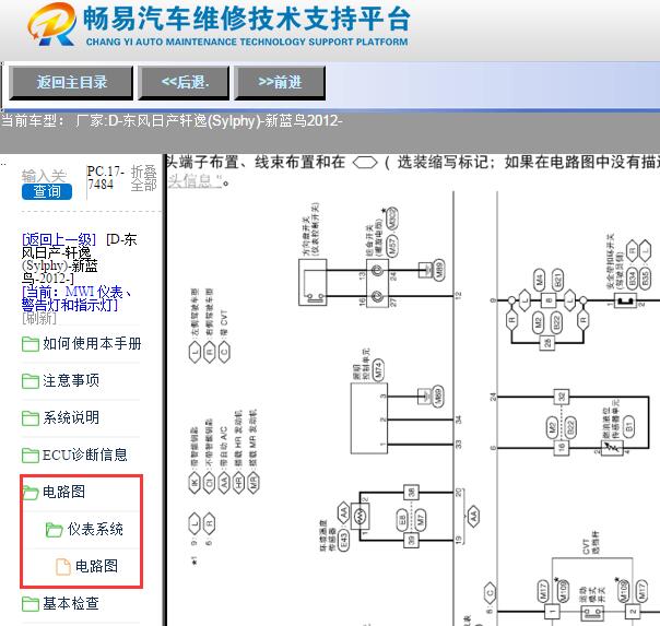 2012年日产轩逸仪表电路图