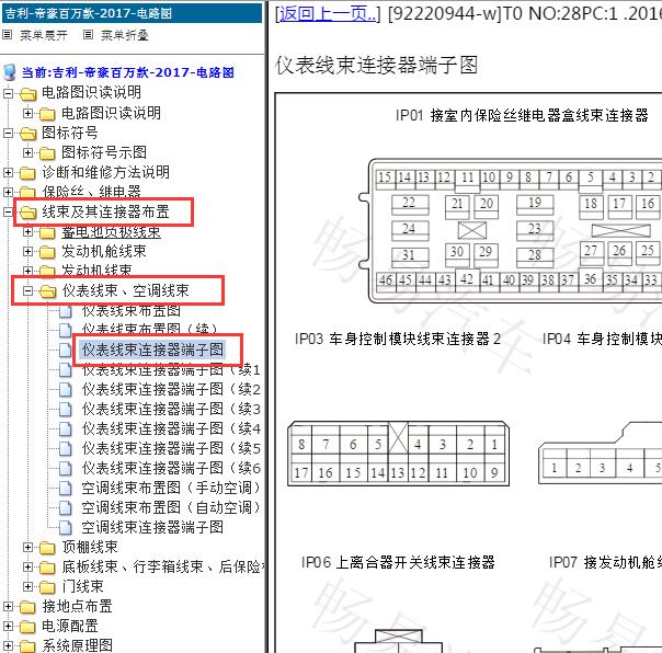 2017年吉利帝豪EC7 车身端子图
