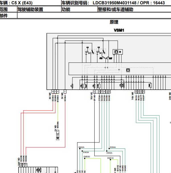 2022年雪铁龙C5X 车道辅助电路图