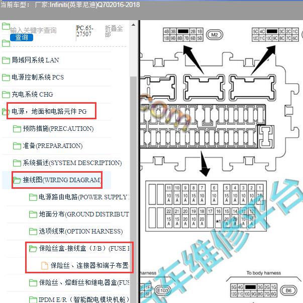 2017年英菲尼迪Q70保险丝位置