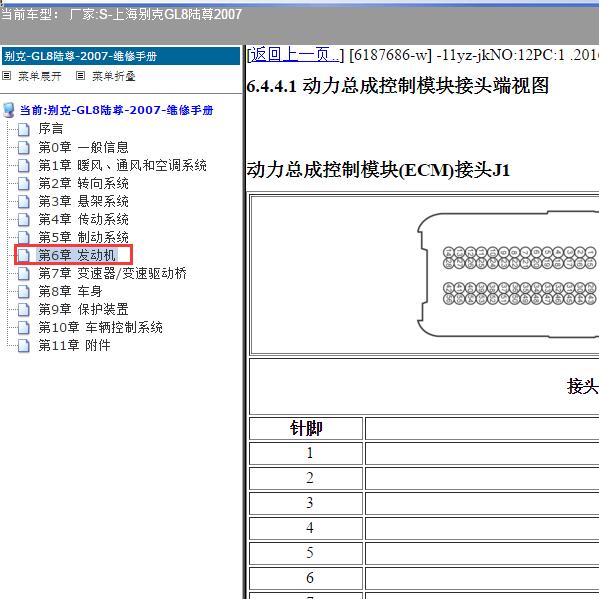 2007年上海别克-GL8陆尊 发动机针脚