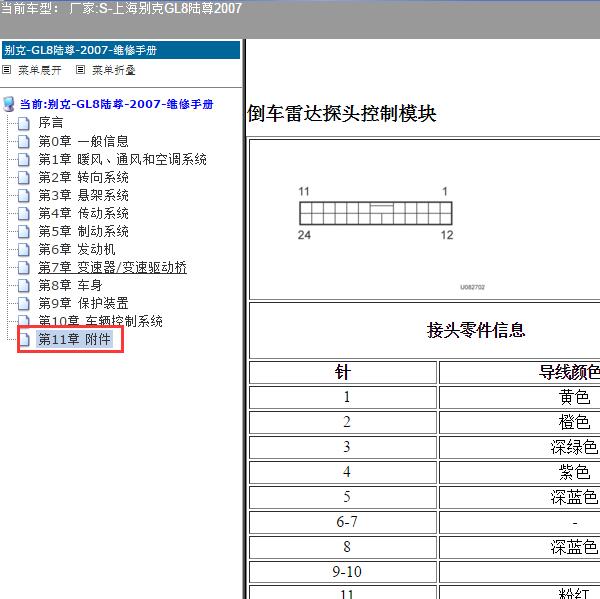 2007年上海别克-GL8陆尊 导航针脚