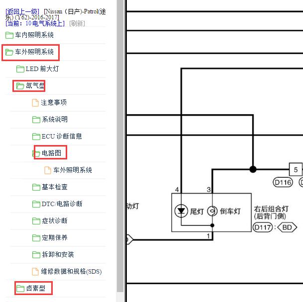 2016-2017年日产途乐车外照明电路图