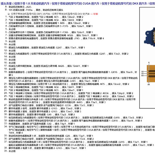 2017年大众途观L发动机针脚定义
