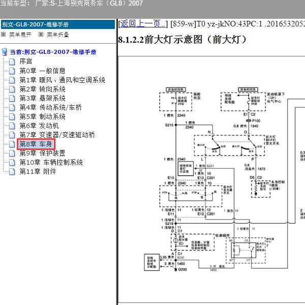 2007年上海别克-商务车（GL8）大灯电路图