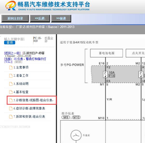 2011-2013年日产帅客仪表电路图