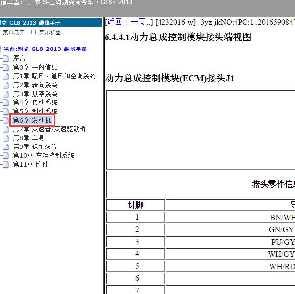 2013年上海别克-商务车（GL8）发动机针脚