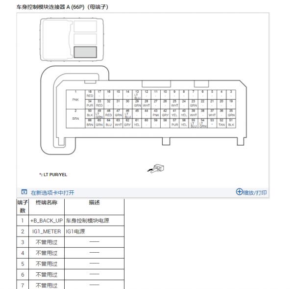 2024年本田雅阁BCM针脚定义