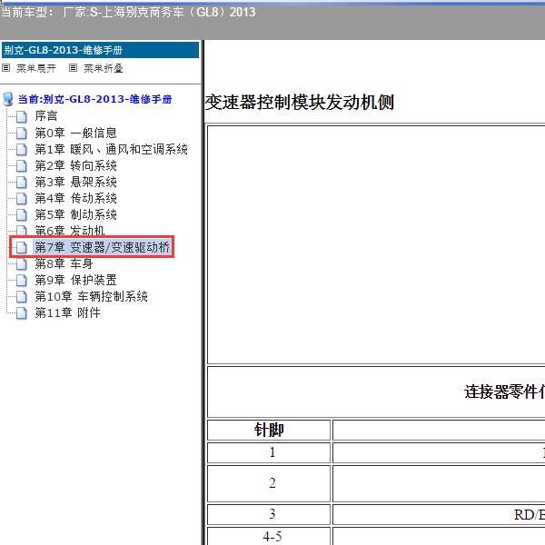 2013年上海别克-商务车（GL8）变速箱针脚