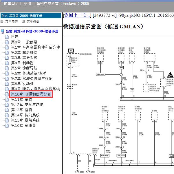 2009年上海别克-昂科雷 通信电路图