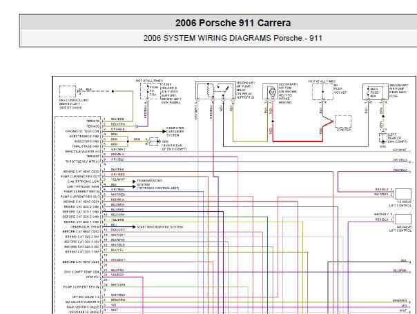 2006年保时捷911卡雷拉发动机电路图和位置