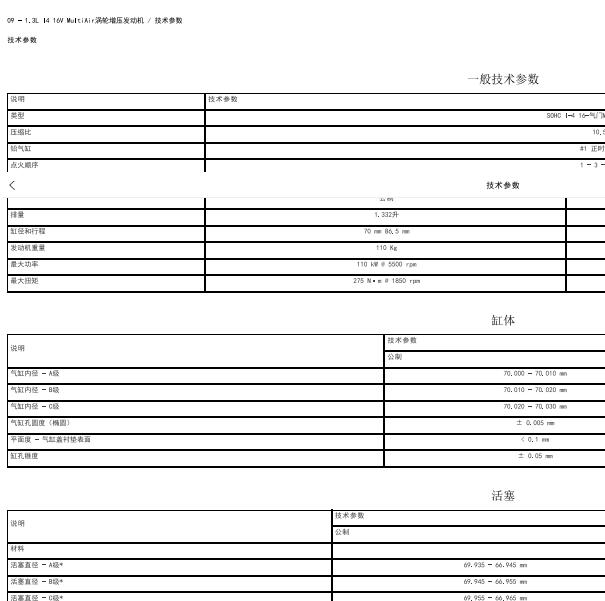 2019年吉普指南者1.3发动机维修手册