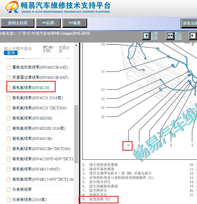 2016-2018年哈弗H6 Coupe变速箱电脑位置