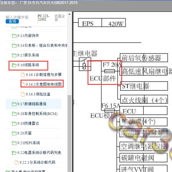 2017年东风风光580 F7保险电路图