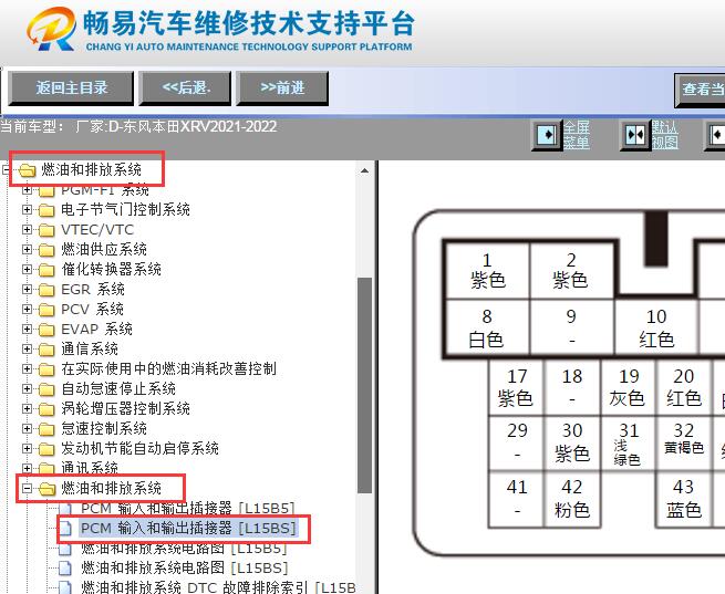 2021-2022年本田XRV发动机电脑版针脚资料