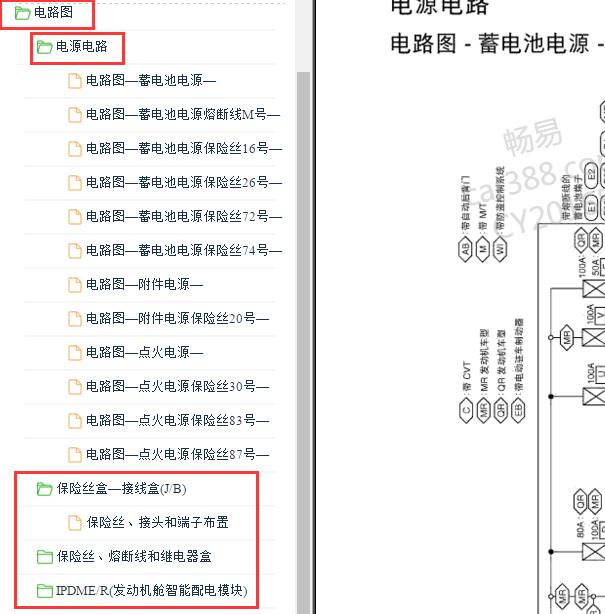2014年日产奇骏保险电路图和保险位置