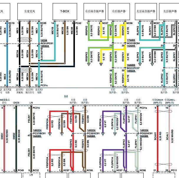 2023年江铃大道 音响主机电路图.